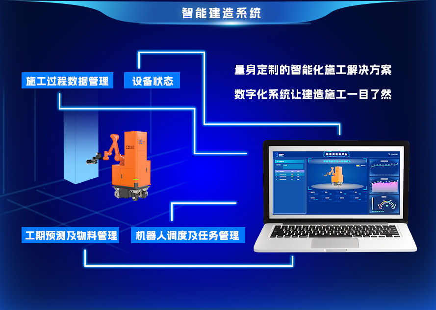 智能建造系統(tǒng)